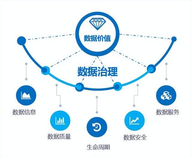 擎創科技 金融運維大數據治理解決方案引領行業數字化轉型